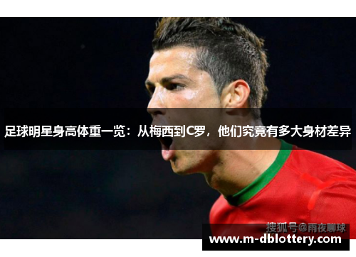 足球明星身高体重一览：从梅西到C罗，他们究竟有多大身材差异
