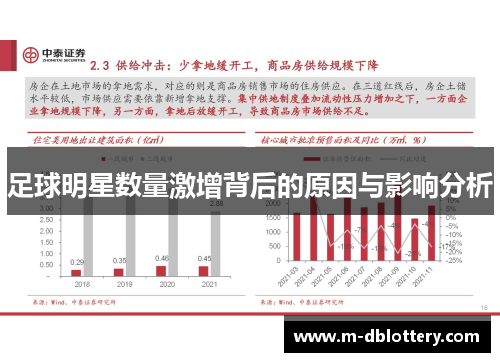 足球明星数量激增背后的原因与影响分析