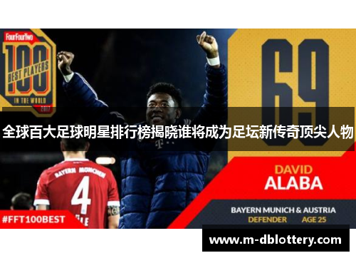 全球百大足球明星排行榜揭晓谁将成为足坛新传奇顶尖人物