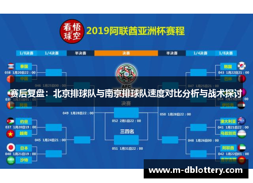 赛后复盘：北京排球队与南京排球队速度对比分析与战术探讨