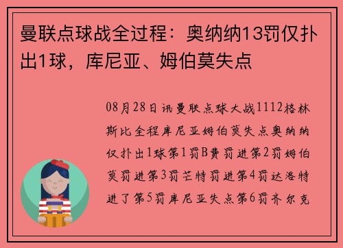 曼联点球战全过程：奥纳纳13罚仅扑出1球，库尼亚、姆伯莫失点