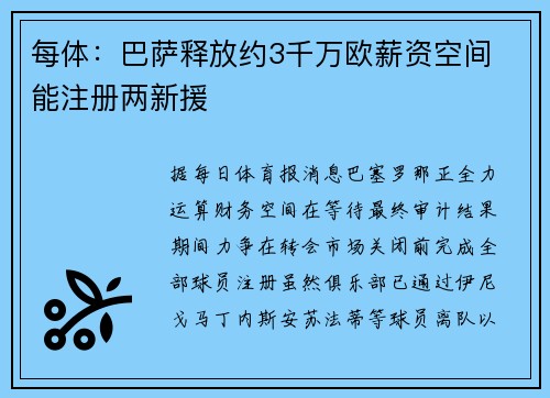 每体：巴萨释放约3千万欧薪资空间 能注册两新援